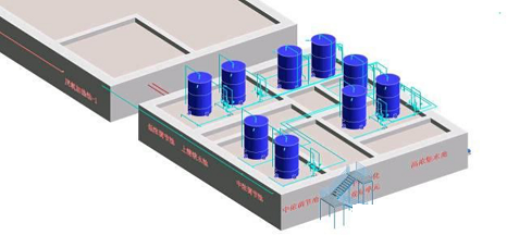 2022年活性氧化鋁球濾料廠家耐鹽菌種生化技術垃圾滲濾液/RO濃水/MVR母液提供一種新的低碳解決方案