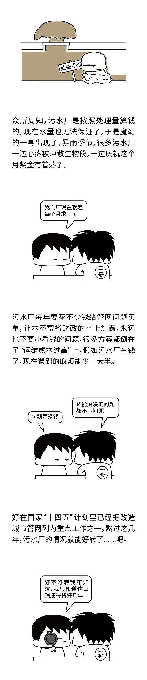 2022年冷卻塔填料生產廠家明明是管網的問題,卻讓污水廠背了多少鍋!