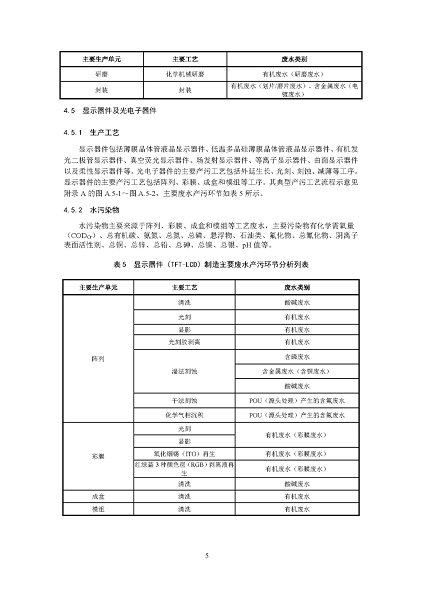 2022����ĭ�V��V�����a�S�ҭh����������ӹ��Iˮ��Ⱦ���ο��м��gָ��(������Ҋ��)�����_������Ҋ