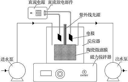 2022年生物流化床填料MBBR價格電化學紫外耦合膜過濾深度處理化工廢水中水研究