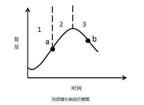 2022����s�����σr����� | ʲô���������L����?
