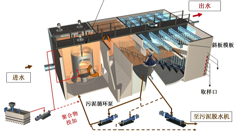 ���ܻ��������X��V�ϏS�Ҹ�Ч�����ع�ˇ����Y����Q��99%�Ć��}