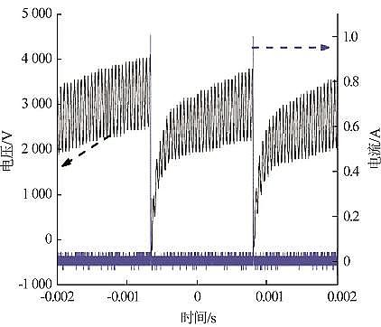 ���������c�����c̼Դ���a�S�Қ�Һ����x���w��ˮ���ĭh��ȥ�����C���о�