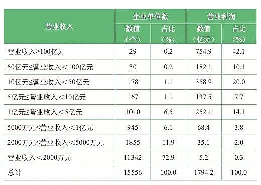 2022�Aʽ�Ȼ��X�r�������µķ�˼!�h���ИI����߼��ж��µ�3���[�n