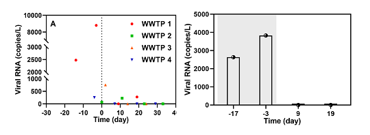 ���x�۱�ϩ����PAM���a(ch��n)�S�����A��W(xu��)�h(hu��n)���W(xu��)Ժ�Sϼ�F(tu��n)�(du��)����ˮ���¹ڲ����о�����ȡ�����M(j��n)չ