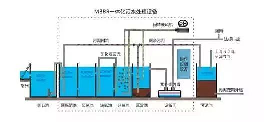 ������ܛ�����ϏS�Ҏ����˽�MBR��ˇ!��7�NMBR�M�Ϲ�ˇ��B