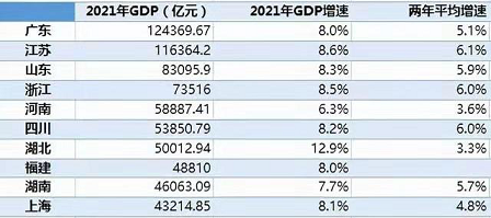 2022年4A分子篩廠家“水利設(shè)施”成了度假酒店!中央環(huán)保督察通報江蘇典型案例