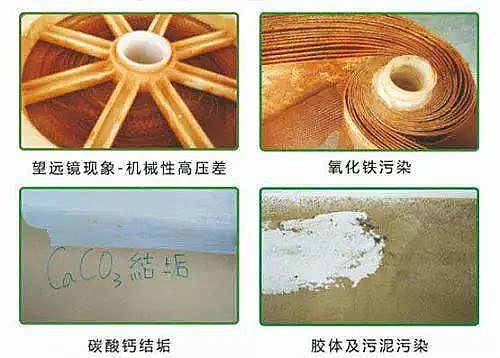 ���ͻ���̿�V�����a(ch��n)�S��������_ʹ���µ�RO���B͸Ĥ?