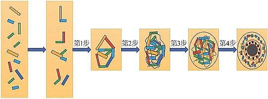 精良立體網狀填料廠家連續流好氧顆粒污泥形成影響因素及應用研究進展