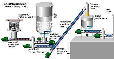 �����w�S��V�ϏS�ҷ��B͸�\(y��n)�Пo�C(j��)�Y(ji��)���Ŀ��Ʋ��ԣ������@����