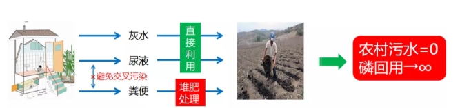 2022�ꃞ�|ˮ̎���������a�S�ҏ���ˮ�л�����