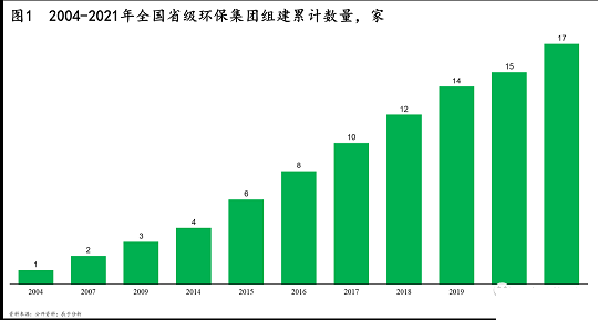 �������������V�ϏS���^���_�p���������!ʡ���h(hu��n)��ƽ�_������Щ����?