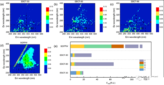 �w������̿���a(ch��n)�S���w������̿(GAC)�̶�������-���V�����(y��)�r��Uˮ��(n��i)������
