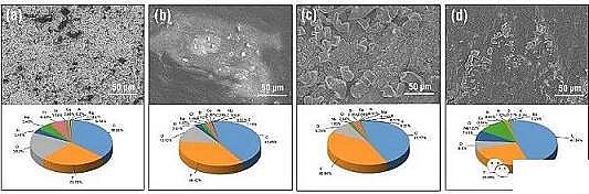 �w������̿���a(ch��n)�S���w������̿(GAC)�̶�������-���V�����(y��)�r��Uˮ��(n��i)������