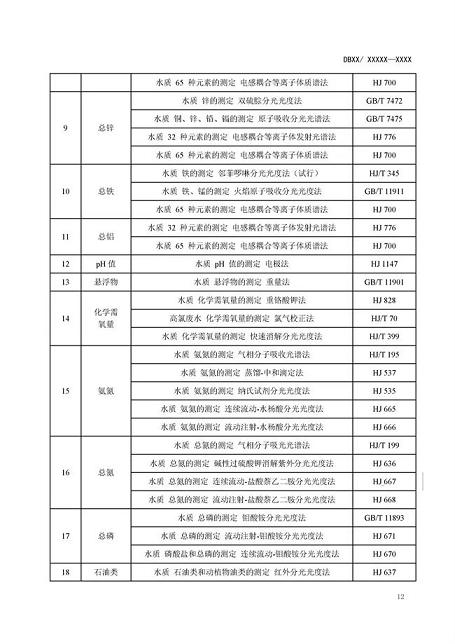 �����ɽ�r�V�ϵVɽ�S�ҽ��K�����ИI��Ҫ��Ⱦ���ŷŘ˜�(������Ҋ��)�l��