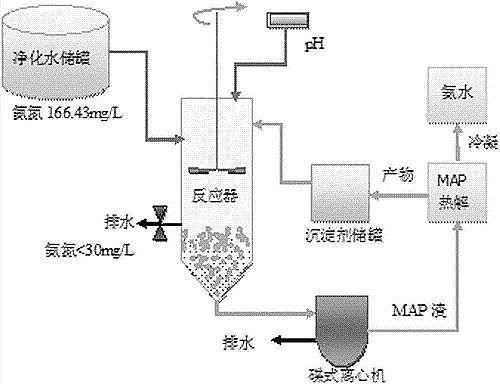 ȫ��3A���ӺY�S�Ҹߝ�Ȱ����Uˮ̎�����ü��g(sh��)�����h�ղ�~