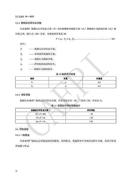 ȫ�²��P��w�S�����^�S�ҡ���ˮ̎��S��̼�\���u�r���gҎ����(CAEPI 49��2022)�l��!