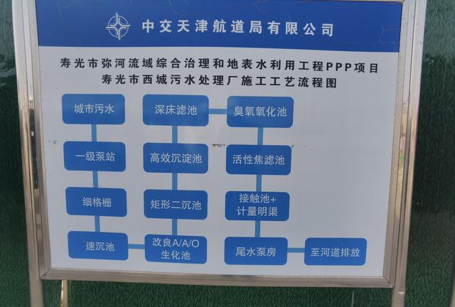 �¿��F̼΢늽����ϏS�ҿ�Ͷ�Y4.6�|!��(gu��)��(n��i)����һ���Խ��ɜ�(zh��n)���(bi��o)��(zh��n)��ˮ�Sͨˮ�\(y��n)�I(y��ng)