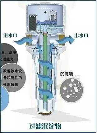 ������ľ�~ʯ�V�ϏS�҃�ˮ�����b��ʹ�õ����_���_(k��i)��ʽ�����h�ղ�!