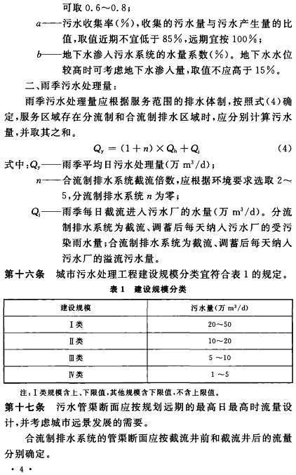 高性能石英砂濾料生產(chǎn)廠家新修訂的《城市污水處理工程項目建設(shè)標準》已發(fā)布,自2022年6月1日起施行