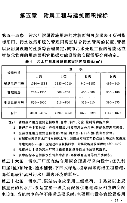 高性能石英砂濾料生產(chǎn)廠家新修訂的《城市污水處理工程項目建設(shè)標準》已發(fā)布,自2022年6月1日起施行