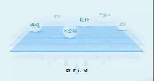 ���x�U���h(hu��n)����PRPP�S�҃�ˮ�O�䣬���Ď׷N���