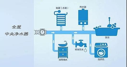 ���x�U���h(hu��n)����PRPP�S�҃�ˮ�O�䣬���Ď׷N���