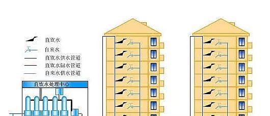 ���x�U���h(hu��n)����PRPP�S�҃�ˮ�O�䣬���Ď׷N���