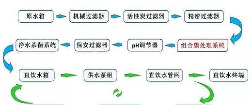 ���x�U���h(hu��n)����PRPP�S�҃�ˮ�O�䣬���Ď׷N���